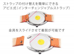 SAINT HONORE サントノーレ