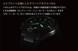 セイコー アストロン SBXB174ノバク・ジョコビッチ 2018 限定モデル