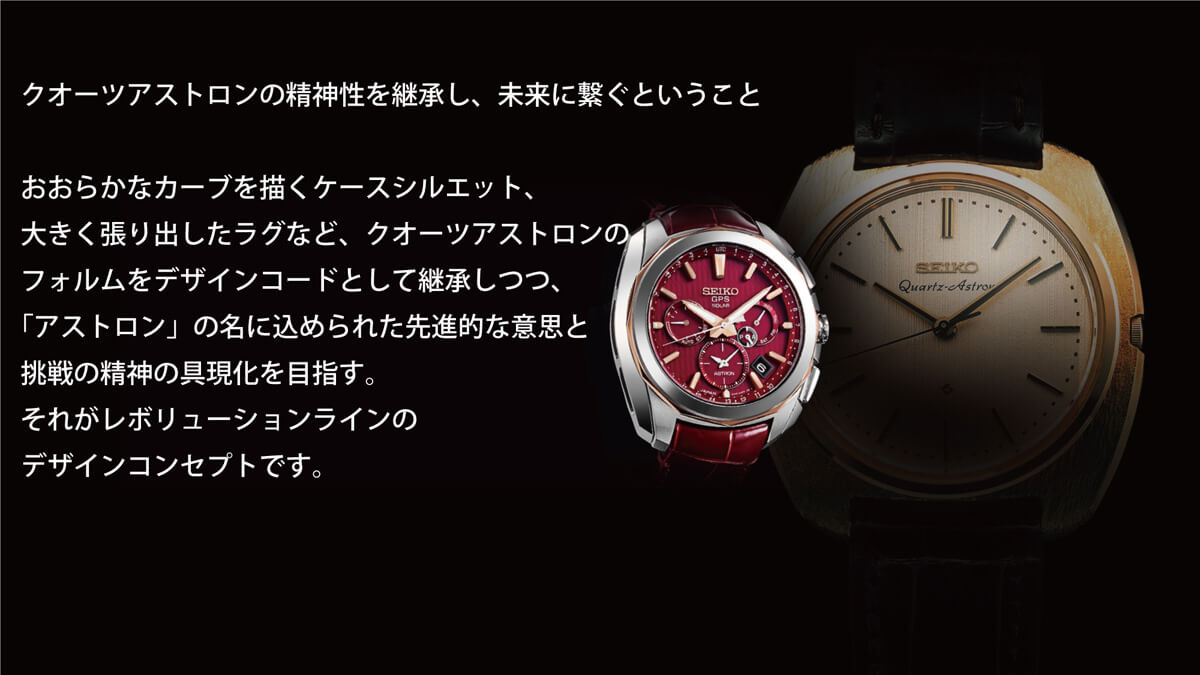 セイコー アストロン SBXC035 Revolution Line セイコーウオッチ